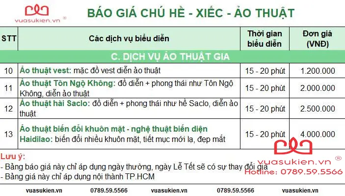 Bảng giá Ảo thuật gia của Vua Sự Kiện tại Quận 1