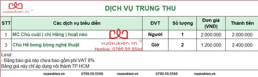 Bảng giá cho thuê Chú Cuội Trung Thu 2025