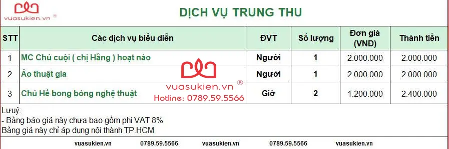 Bảng giá cho thuê Chú Cuội Trung Thu 2025