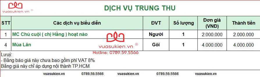 Bảng giá cho thuê Chú Cuội Trung Thu 2025