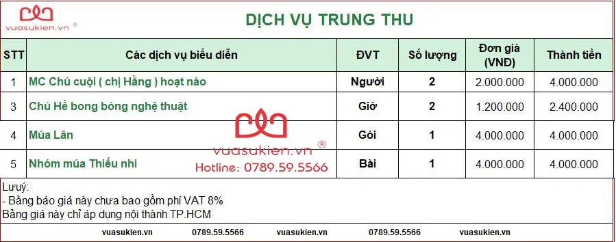 Bảng giá cho thuê Chú Cuội Trung Thu 2025