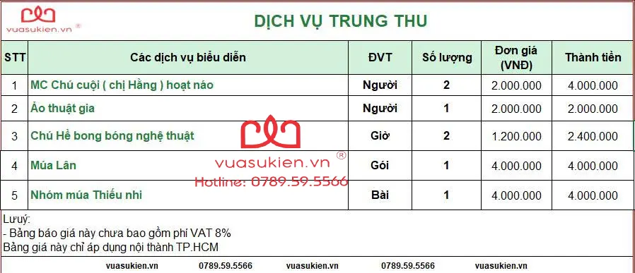 Bảng giá cho thuê Chú Cuội Trung Thu 2025