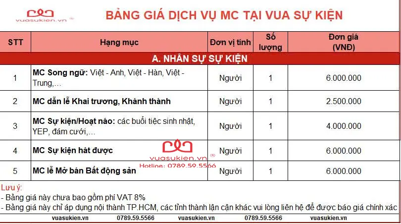Bảng giá cho thuê MC song ngữ tại TPHCM