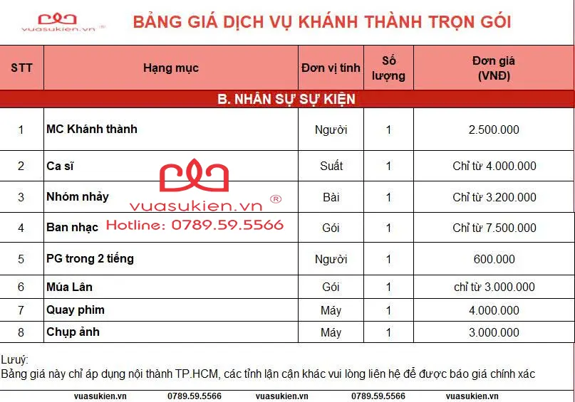 Bảng giá dịch vụ khánh thành trọn gói
