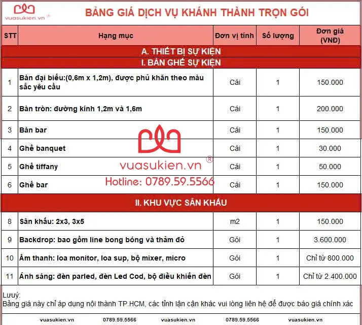 Bảng giá dịch vụ khánh thành trọn gói