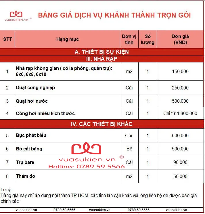 Bảng giá dịch vụ khánh thành trọn gói